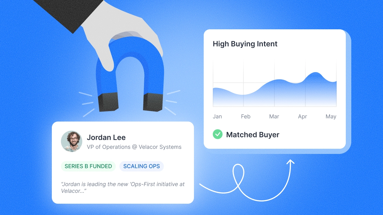AI Sales Intelligence in 2026: The Buyer's Guide (Tools, Use Cases, ROI)