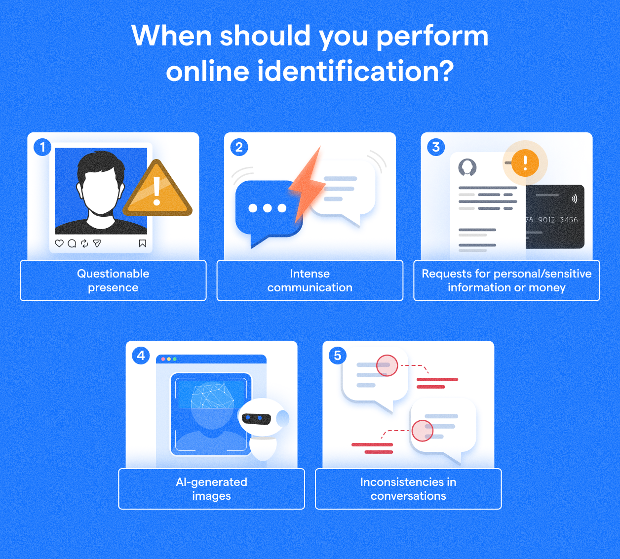 How to Verify an Online Identity in 2026