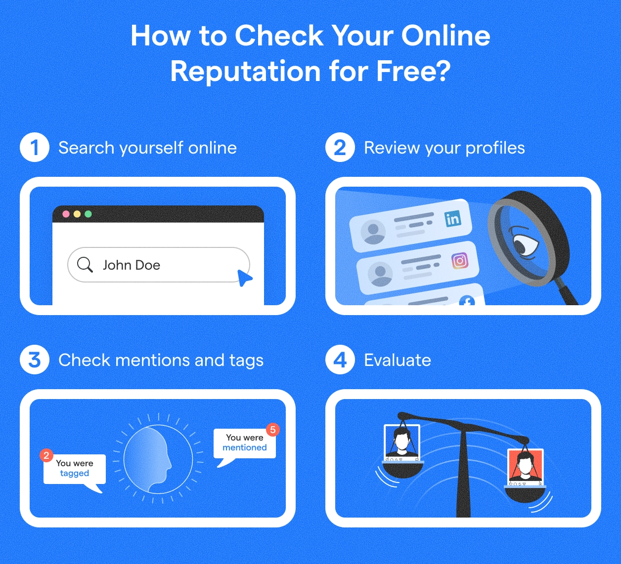Step-by-step online reputation management workflow — audit, repair, and ongoing monitoring